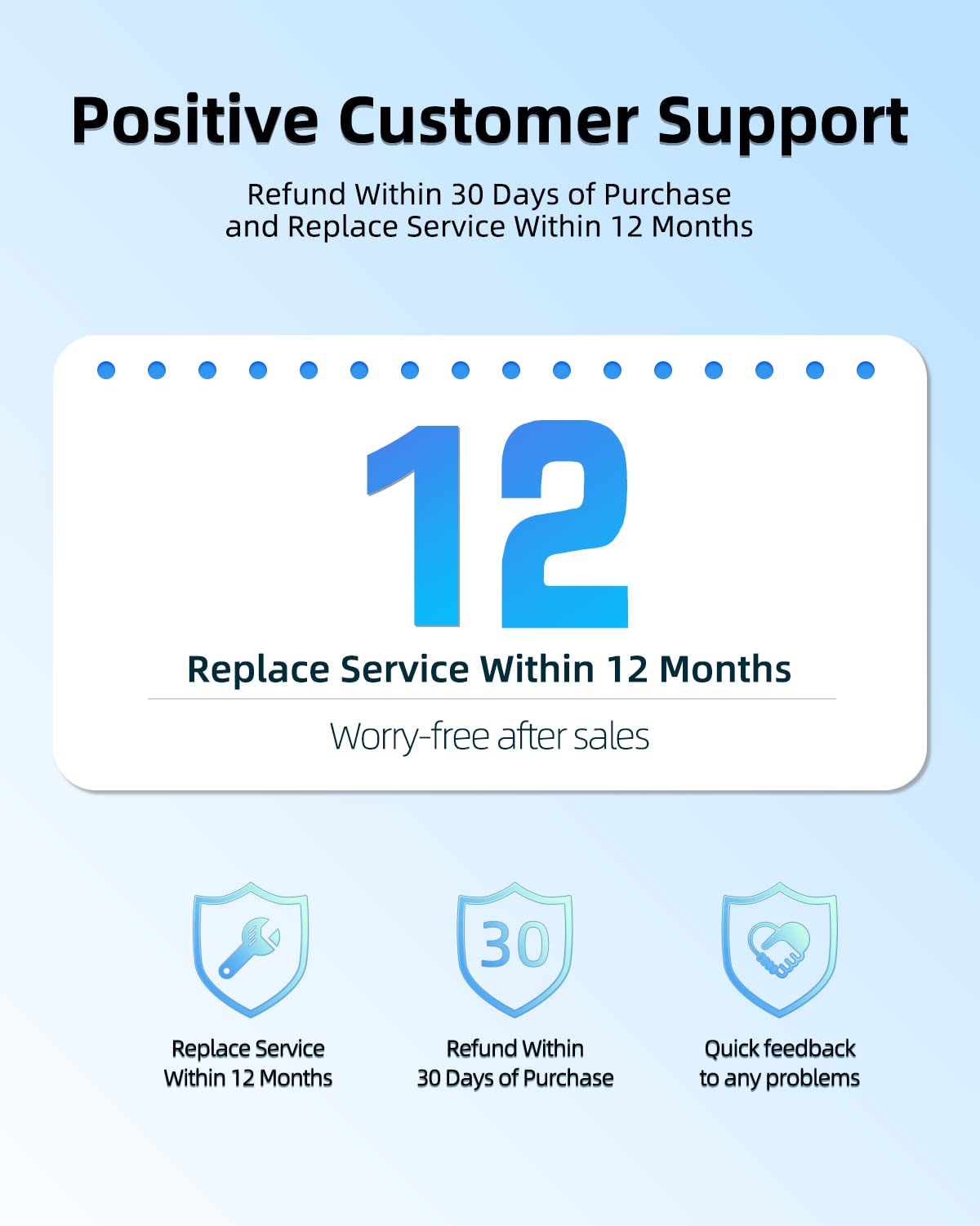 Superer 15v Charger Cord for Philips Norelco HQ8505 Series 7000 5000 3000 9000 2000 MG5750 MG7750 Phillips Electric Shaver Razor Aquatec Arcitec Multigroom Beard Trimmer Charging Adapter Power Supply