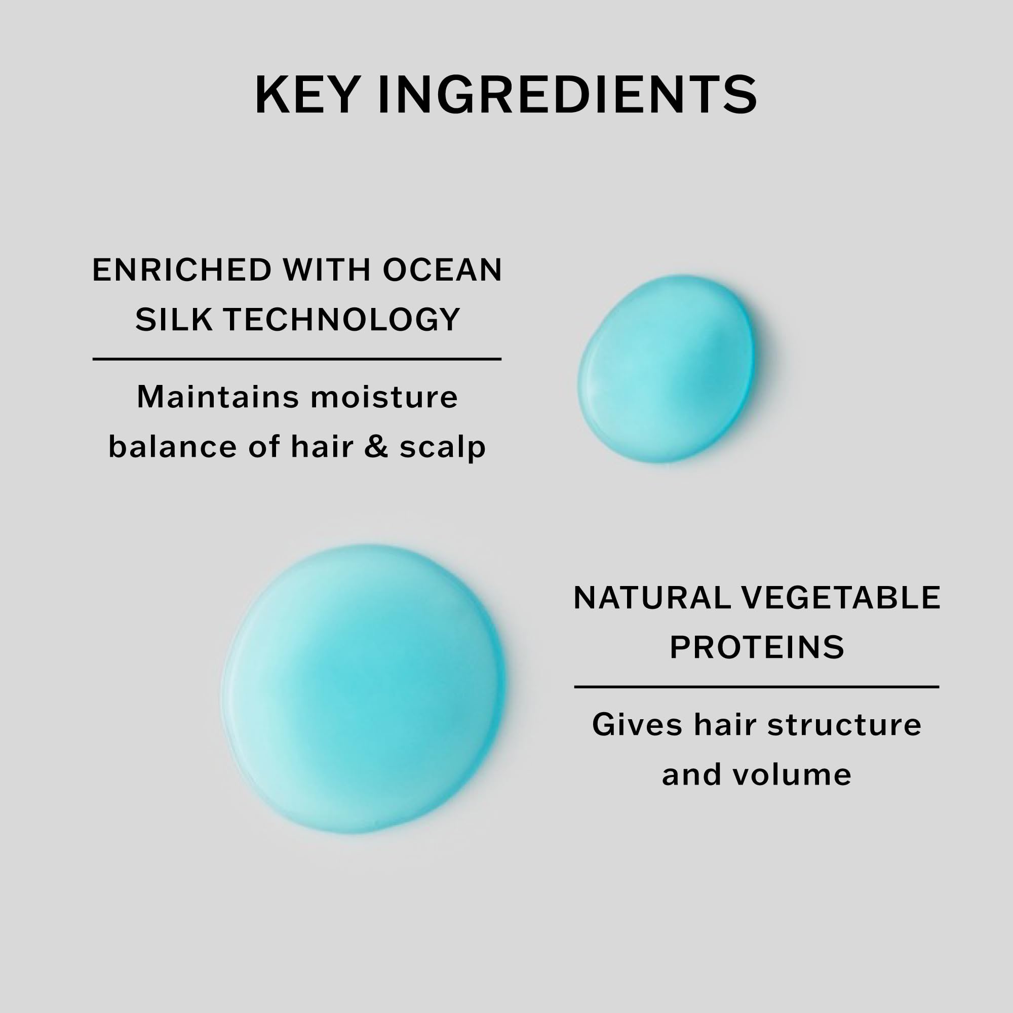 SACHAJUAN Ocean Mist Volume Shampoo, 3.4 Fl Oz