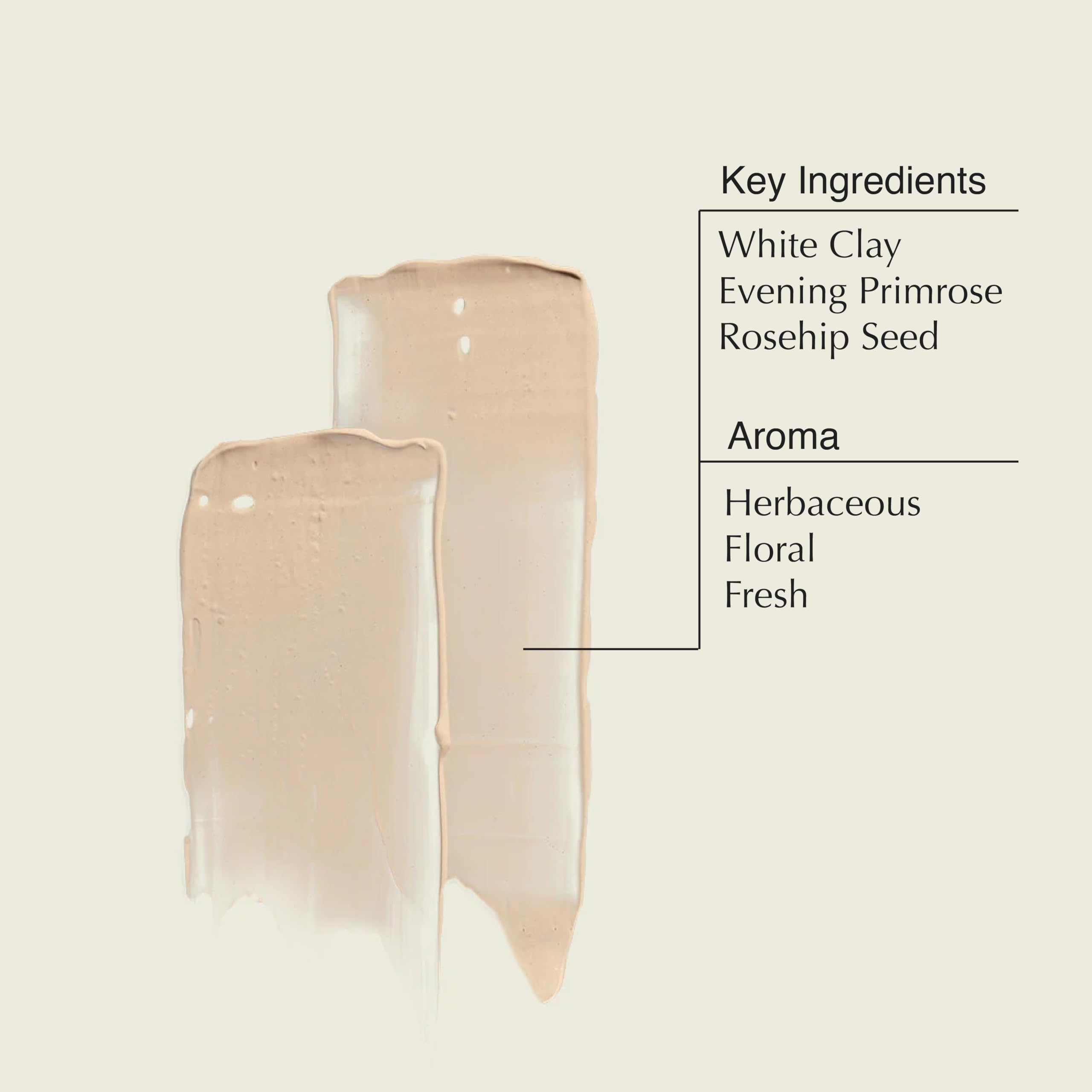 Aesop Parsley Seed Cleansing Masque, 2.38 Ounce