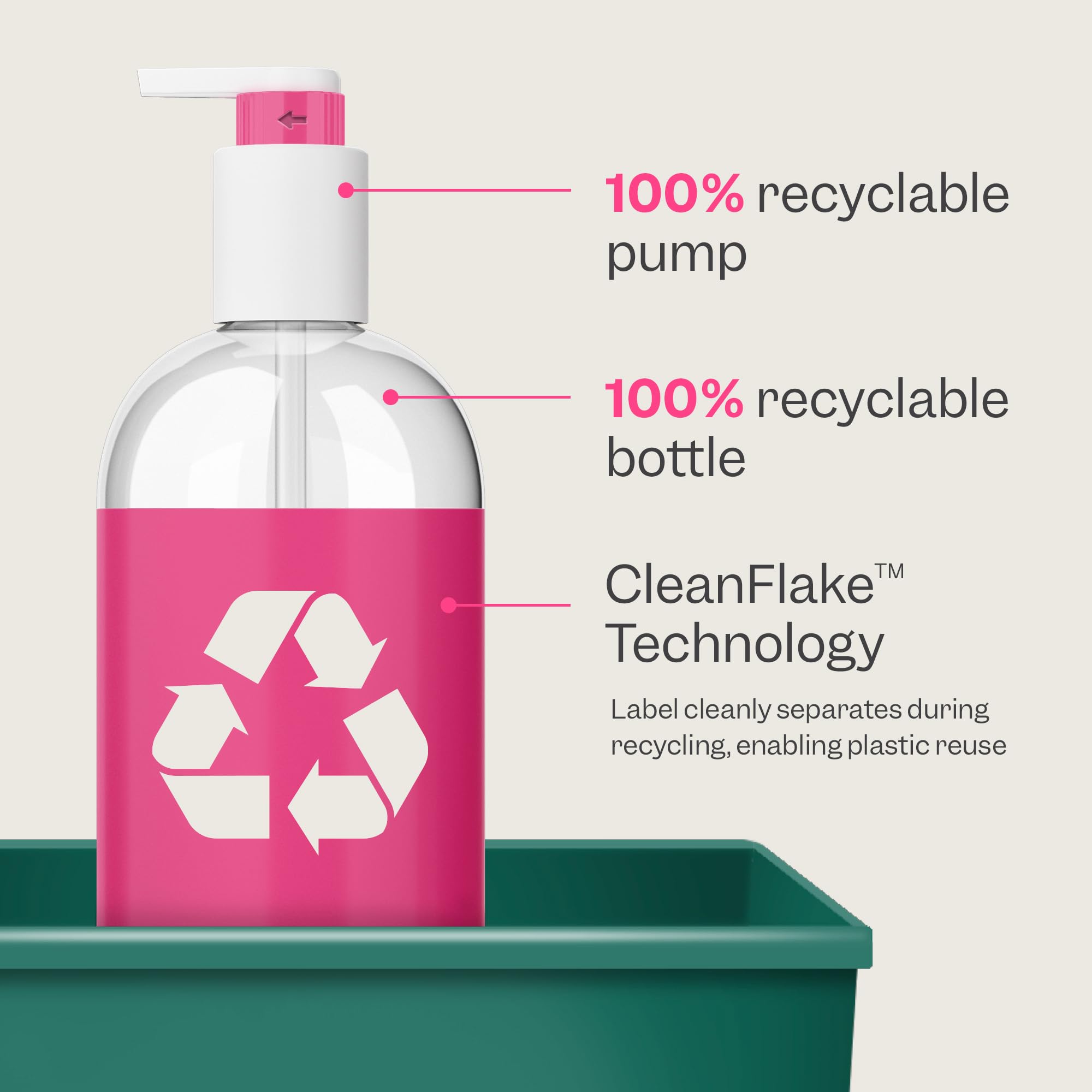 Renpure Rose Water Conditioner, 710ml, Plant Based Beauty, Soothes Scalp, Hydrates Hair, Nourishes, Free of Chemicals, For Women