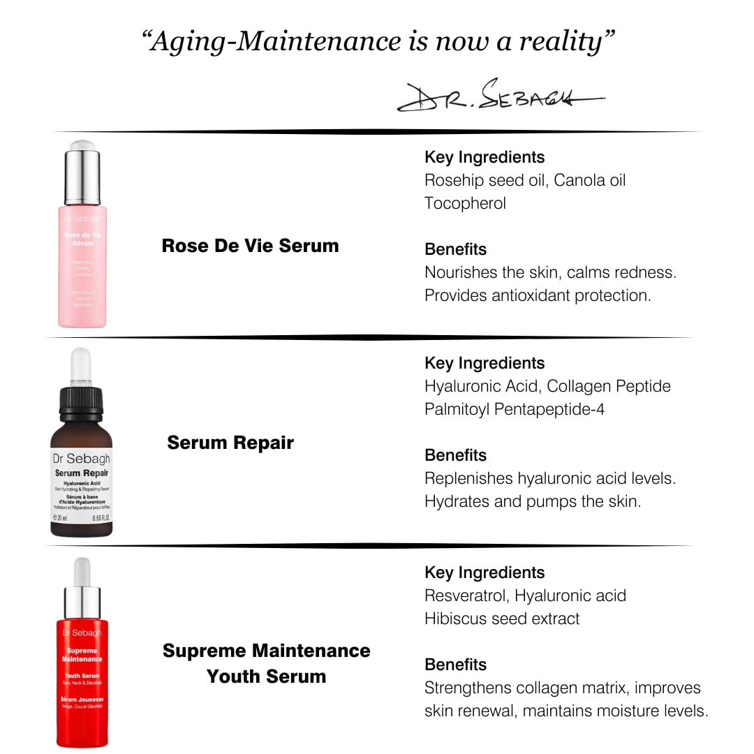 Dr Sebagh Iconic Trio - Serum Gift Set (Rose de Vie, Hyaluronic Acid & Resveratrol) | 3 Award-Winning Products | Rejuvenate & Refreshes Skin | Natural Ingredients | Expert Formula For All Skin Type