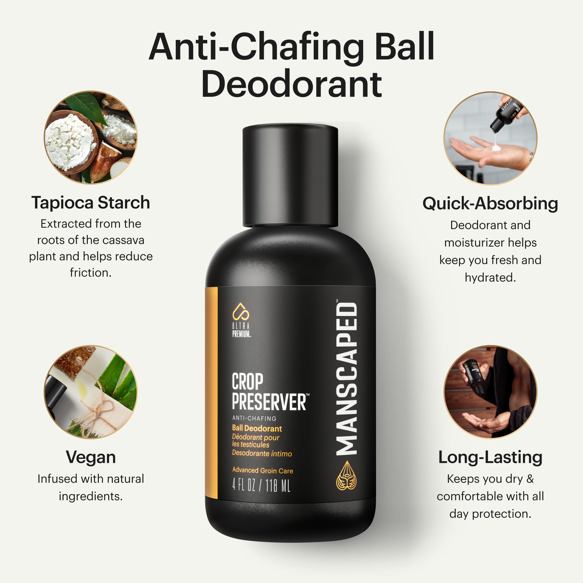 MANSCAPED® The Crop Preserver®, Men's Ball Deodorant, Male Care Hygiene Moisturizer, Anti-Chafing Groin Protection with Cooling Aloe Vera, Refined® Scent, 4oz