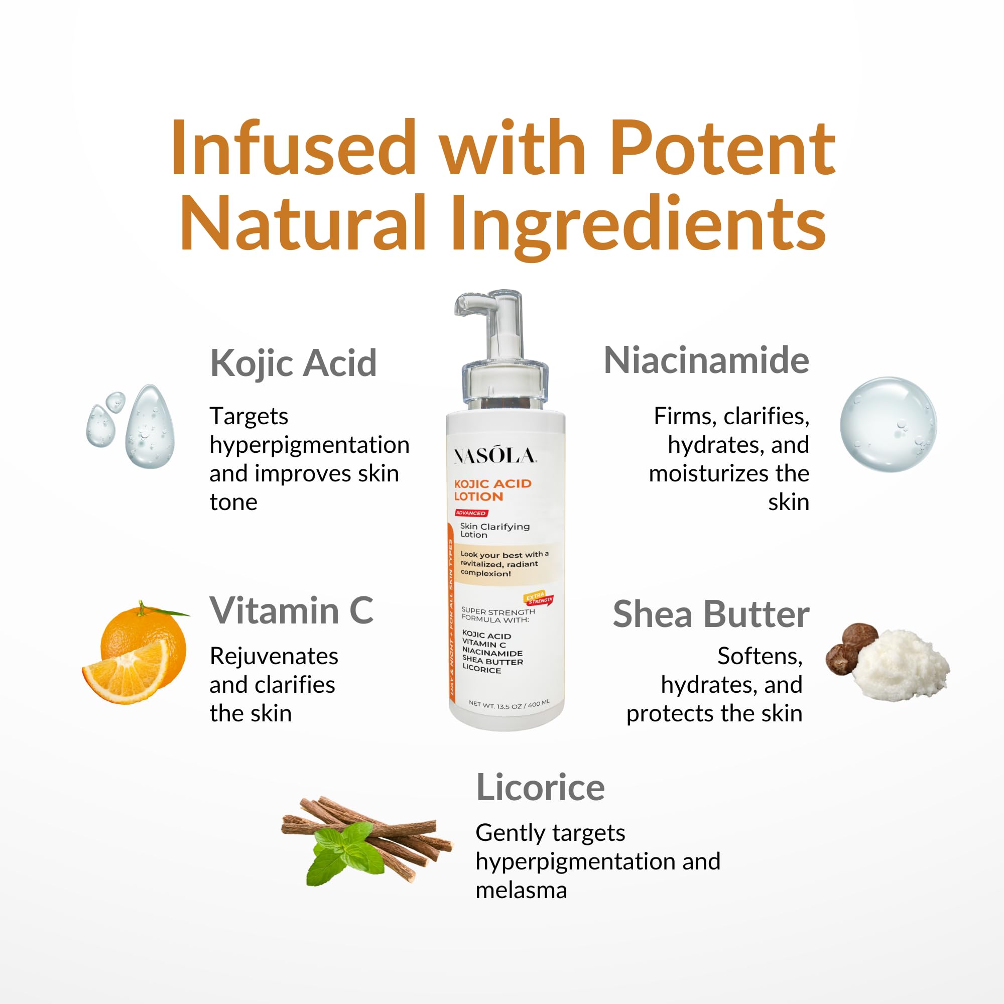 Nasola Kojic Acid Lotion Natural Skin Clarifying for Face & Body with Vitamin C, Niacinamide, Shea Butter, Licorice & Green Tea for Complexion Revitalization, Women & Men