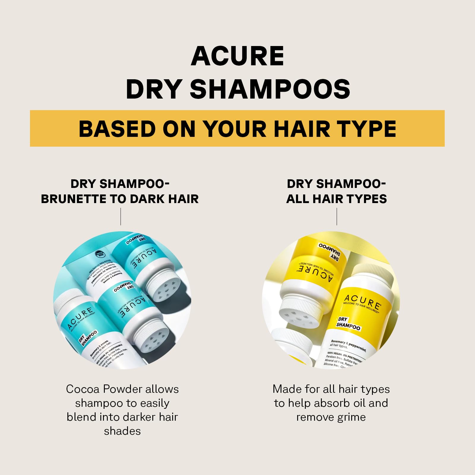 Acure Dry Shampoo - All Hair Types | 100% Vegan | Certified Organic | Rosemary & Peppermint - Absorbs Oil & Removes Impurities Without Water | 1.7 Oz