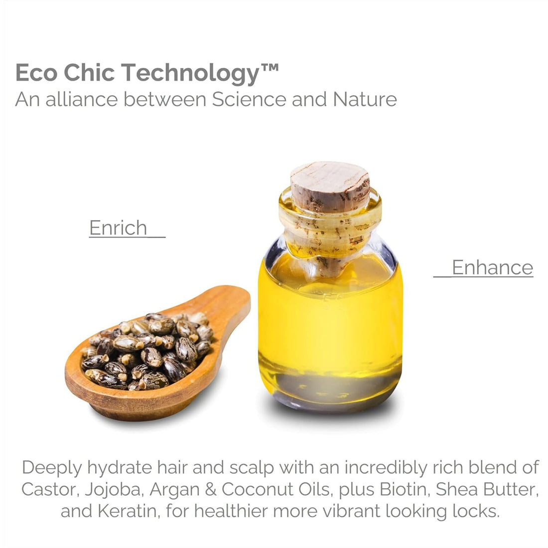 Giovanni Smoothing Castor Oil Conditioner - All Hair Types, Moisturize Hair & Scalp, Hydrate & Tame Frizz, Jojoba, Argan Oil, Coconut Oil, Shea Butter, Keratin - 13.5 oz