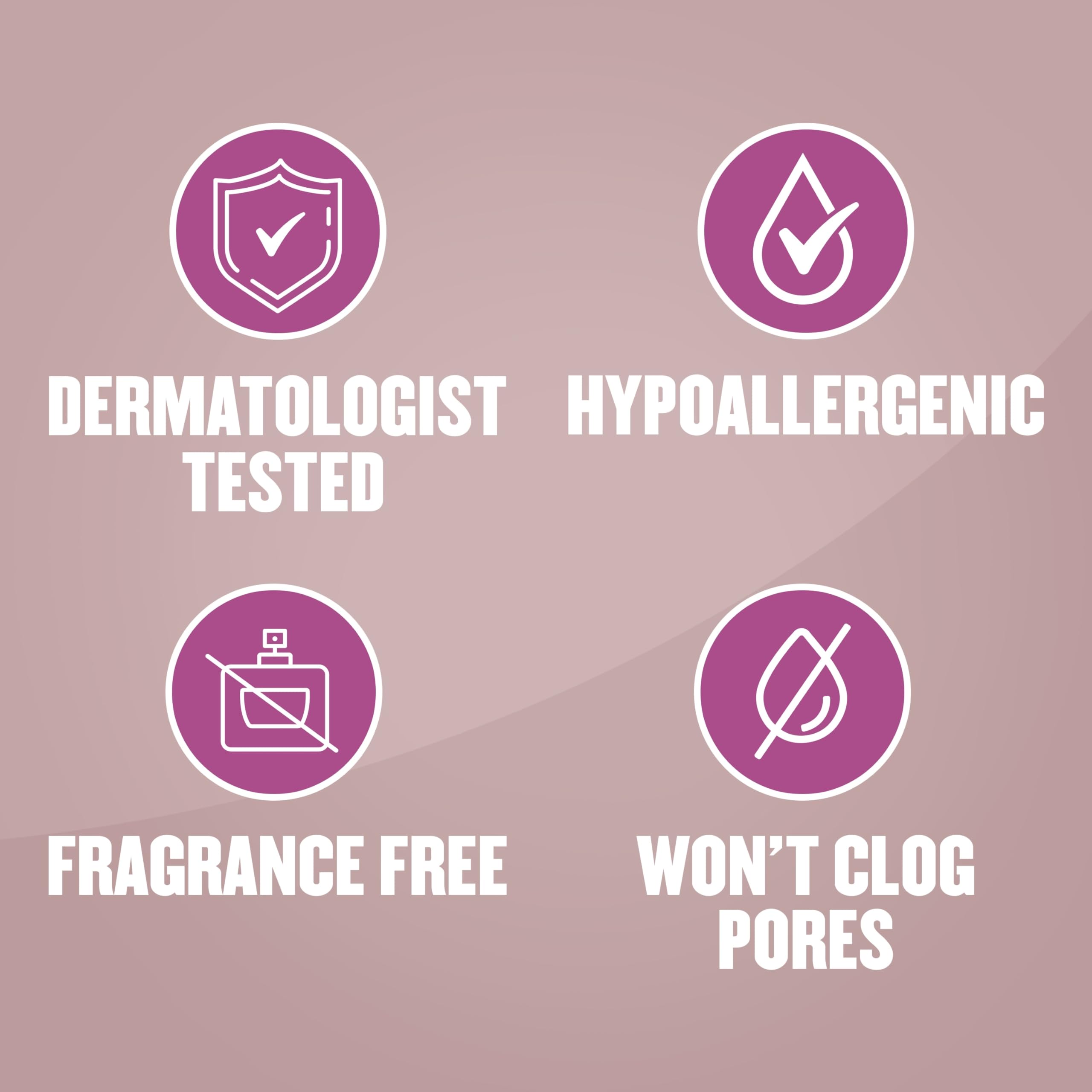 Gold Bond Age Renew Tight & Firm Body & Face Lotion with Proteins & Lipids, Skin Firming Lotion for Women & Men With Aging, Dry Skin, 8 oz.