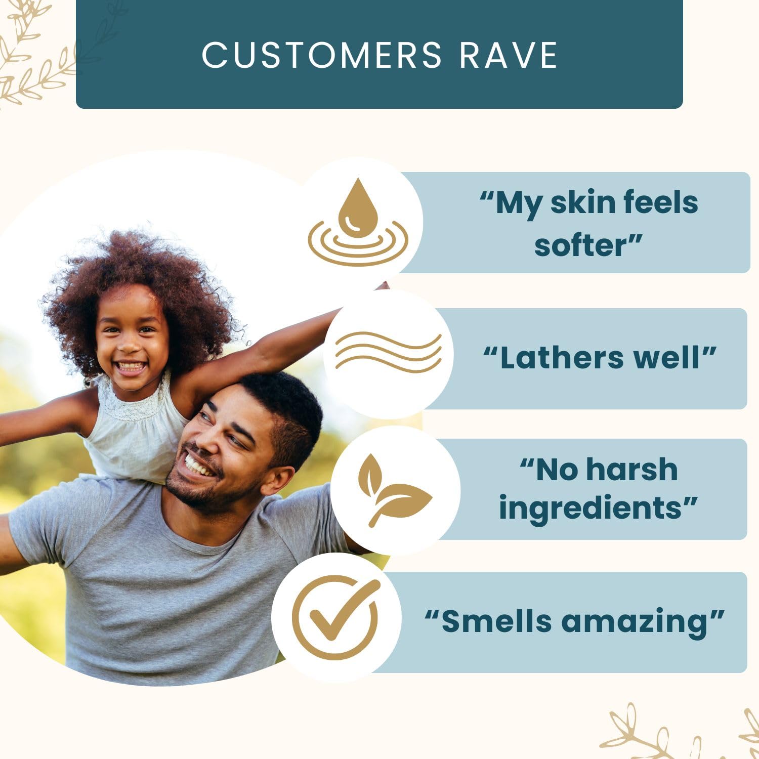 Way Natural Goat Milk Soap Bar - Unscented Bar Soap for Men, Women & Kids - Natural, Handmade w/Real Milk - Dry, Sensitive Skin, Hands/Body - Premium, Gentle, No Dyes - (1, Large, 5oz)