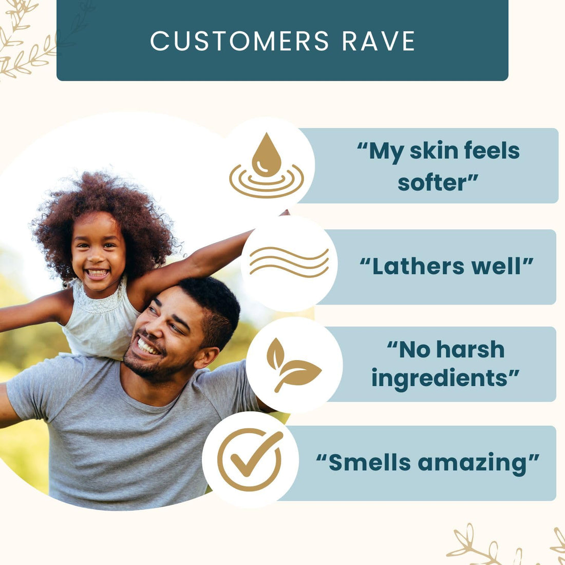 Way Natural Goat Milk Soap Bar - Unscented Bar Soap for Men, Women & Kids - Natural, Handmade w/Real Milk - Dry, Sensitive Skin, Hands/Body - Premium, Gentle, No Dyes - (1, Large, 5oz)