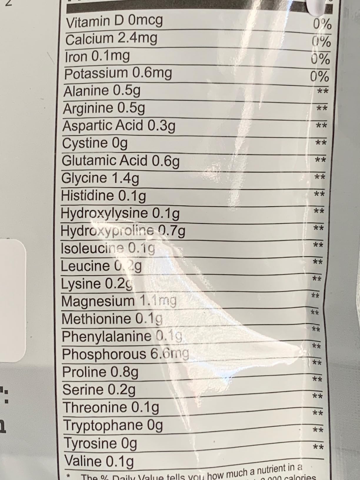 SANE MD - Youthful Glow Vital Collagen Powder - Organic Grass Fed Bovine Hydrolyzed Collagen Peptides Powder for Hair, Nails, Skin & Joint Health - NSF Certified - 37 Servings