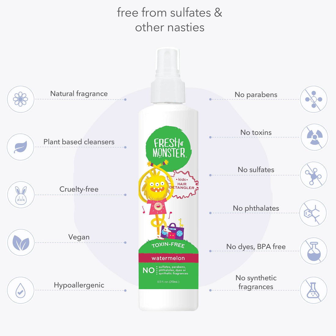 Fresh Monster Toxin-free Hypoallergenic Kids Detangler Spray, Watermelon, (Pack Of 2)