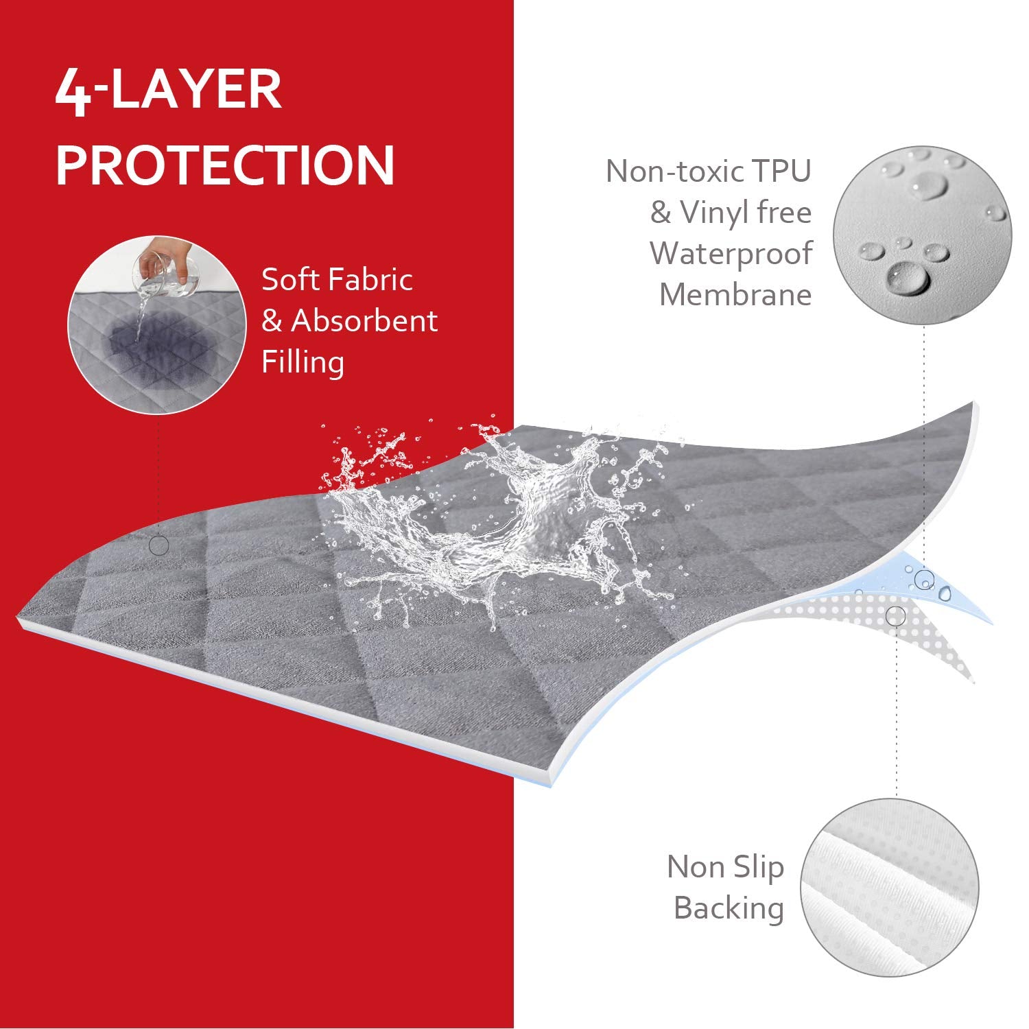 Diaper Changing Pad Liner Non-Slip, Waterproof Terry Mat, Quilted Absorbent Bassinet Liners Washable, 3 Pack 13x 26 Reusable Portable Changing Table Pad Rectangle Grey