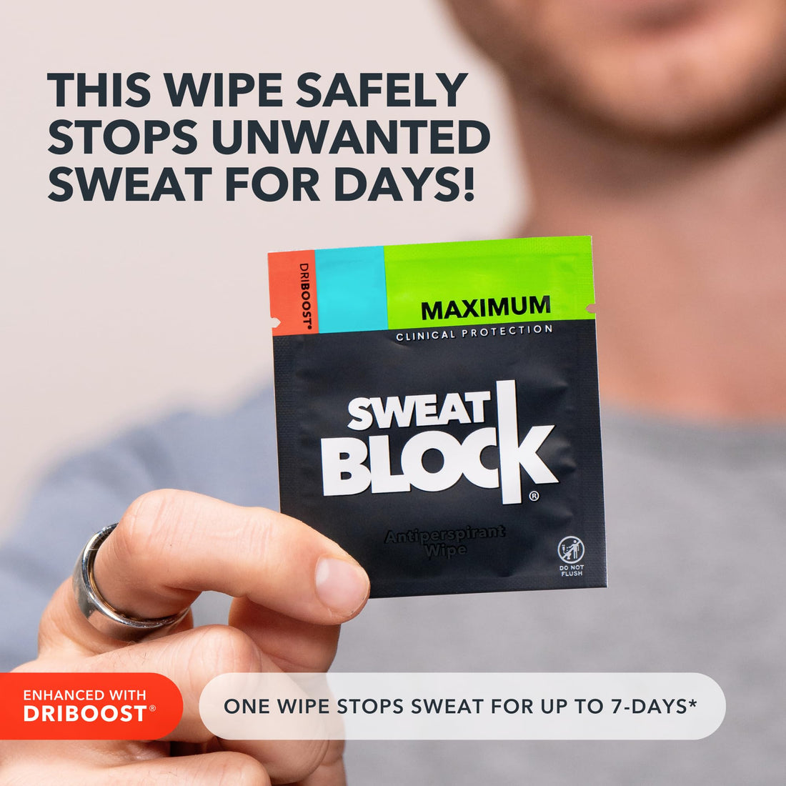 SweatBlock Antiperspirant - Clinical Strength - Reduce sweat up to 7-days per use (8 antiperspirant towelettes)per box
