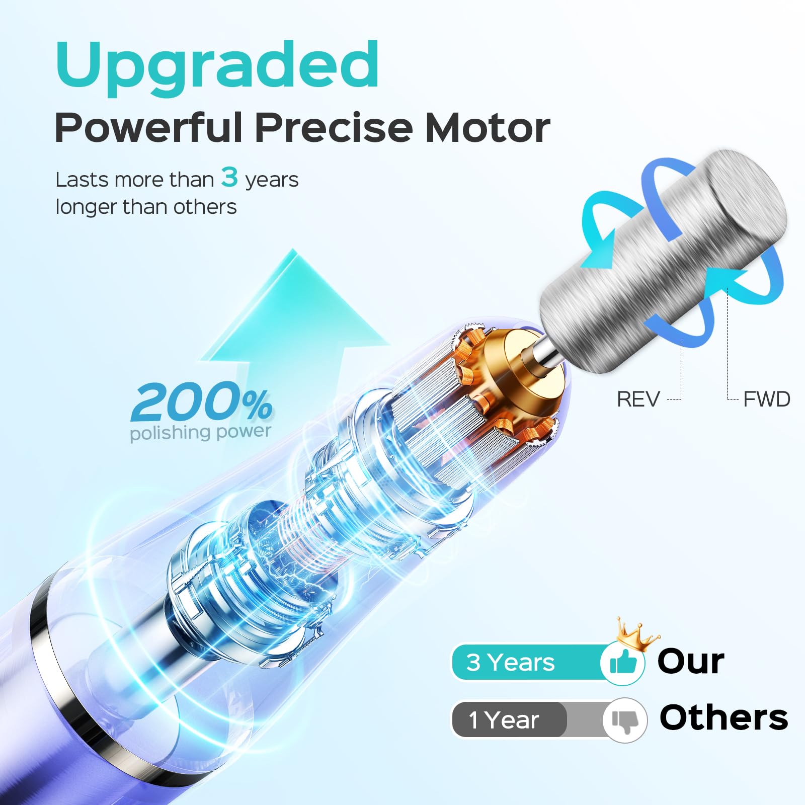 COSLUS Cordless Electric Nail Drill File: Nail Drill Machine with Stepless Speed Knob for Acrylic Gel Dip Powder Polish, Professional Portable Manicure Pedicure Rechargeable for Home Salon Use Purple