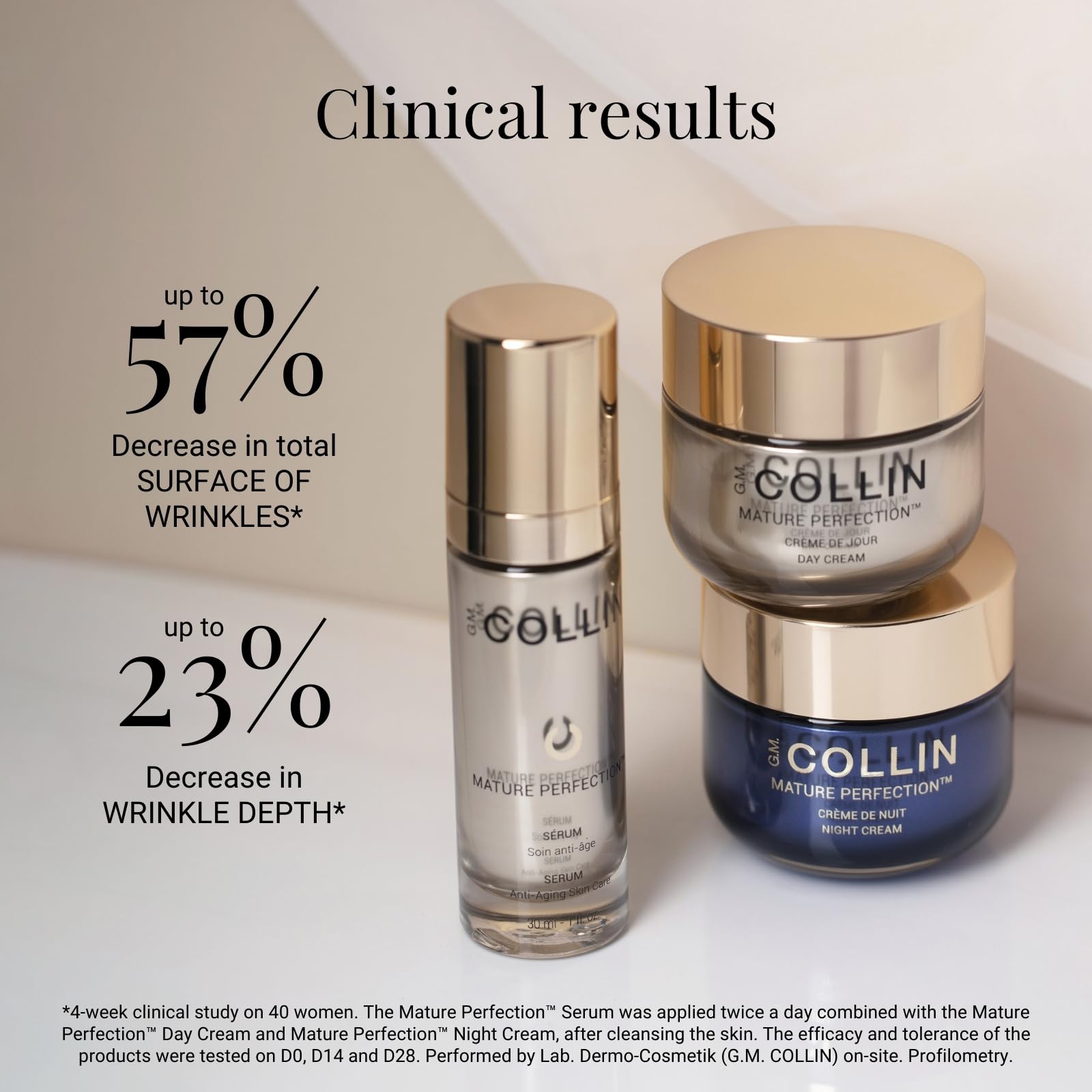 GM Collin Mature Perfection Night Cream Creme 1.8oz