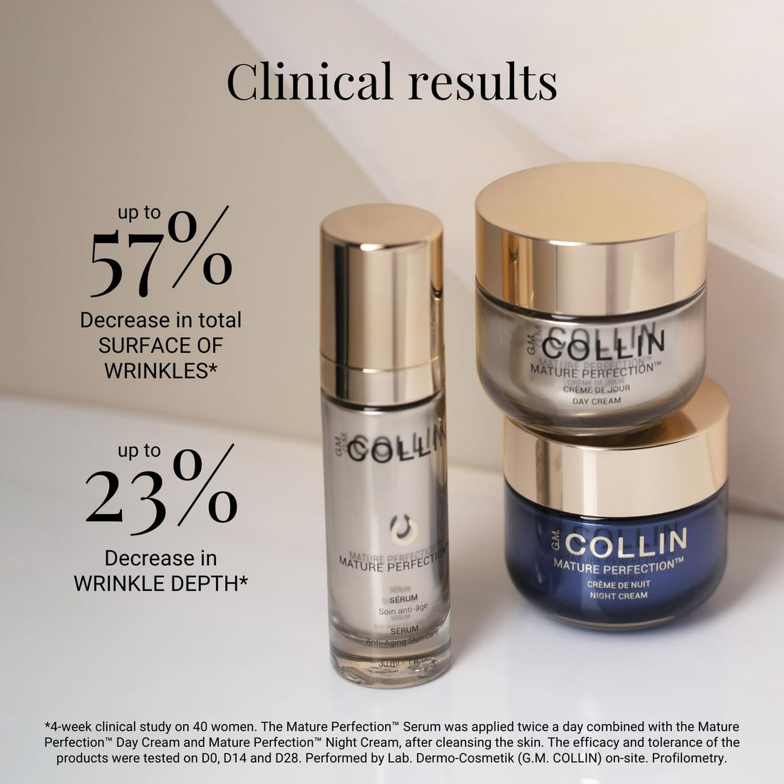 GM Collin Mature Perfection Night Cream Creme 1.8oz