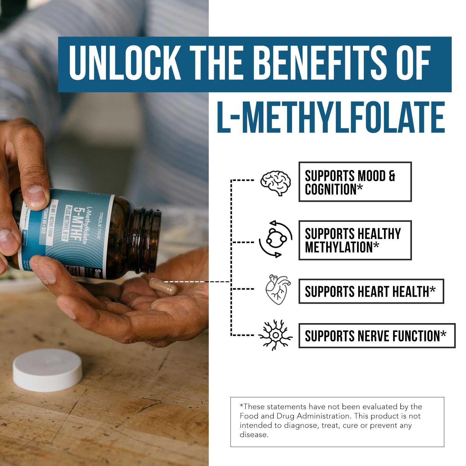 L Methyl Folate 15mg Plus Methyl B12 Cofactor – High Potency, Active 5-MTHF Form - Supports Mood, Methylation, Cognition – Bioactive Forms of Vitamin B9 & B12 (60 Capsules – 60 Servings)