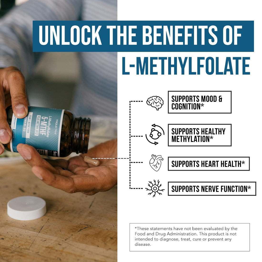 L Methyl Folate 15mg Plus Methyl B12 Cofactor – High Potency, Active 5-MTHF Form - Supports Mood, Methylation, Cognition – Bioactive Forms of Vitamin B9 & B12 (60 Capsules – 60 Servings)
