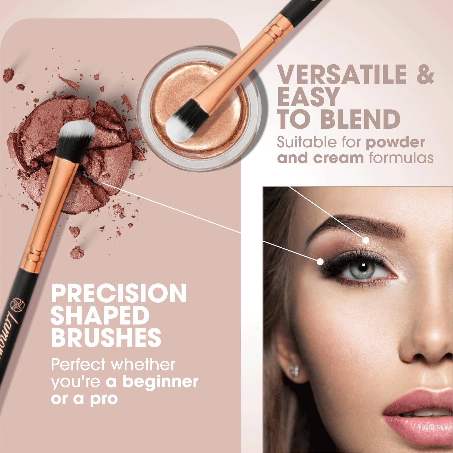 Makeup Eye Brush Set - Eyeshadow Eyeliner Blending - Crease Kit-Best Choice 7 Essential Makeup Brushes - Pencil, Shader, Tapered, Definer, Last Longer, Apply Better Makeup & Make You Look Flawless
