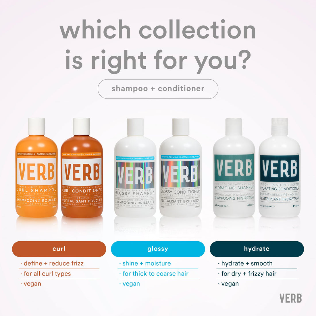 Verb Curl Shampoo & Conditioner Duo - Mild, Cleanse and Smooth Curl Defining Shampoo for Frizzy Hair + Soften, Define and Hydrate Frizz Control Conditioner - Vegan & Sulfate Free, 12 fl oz