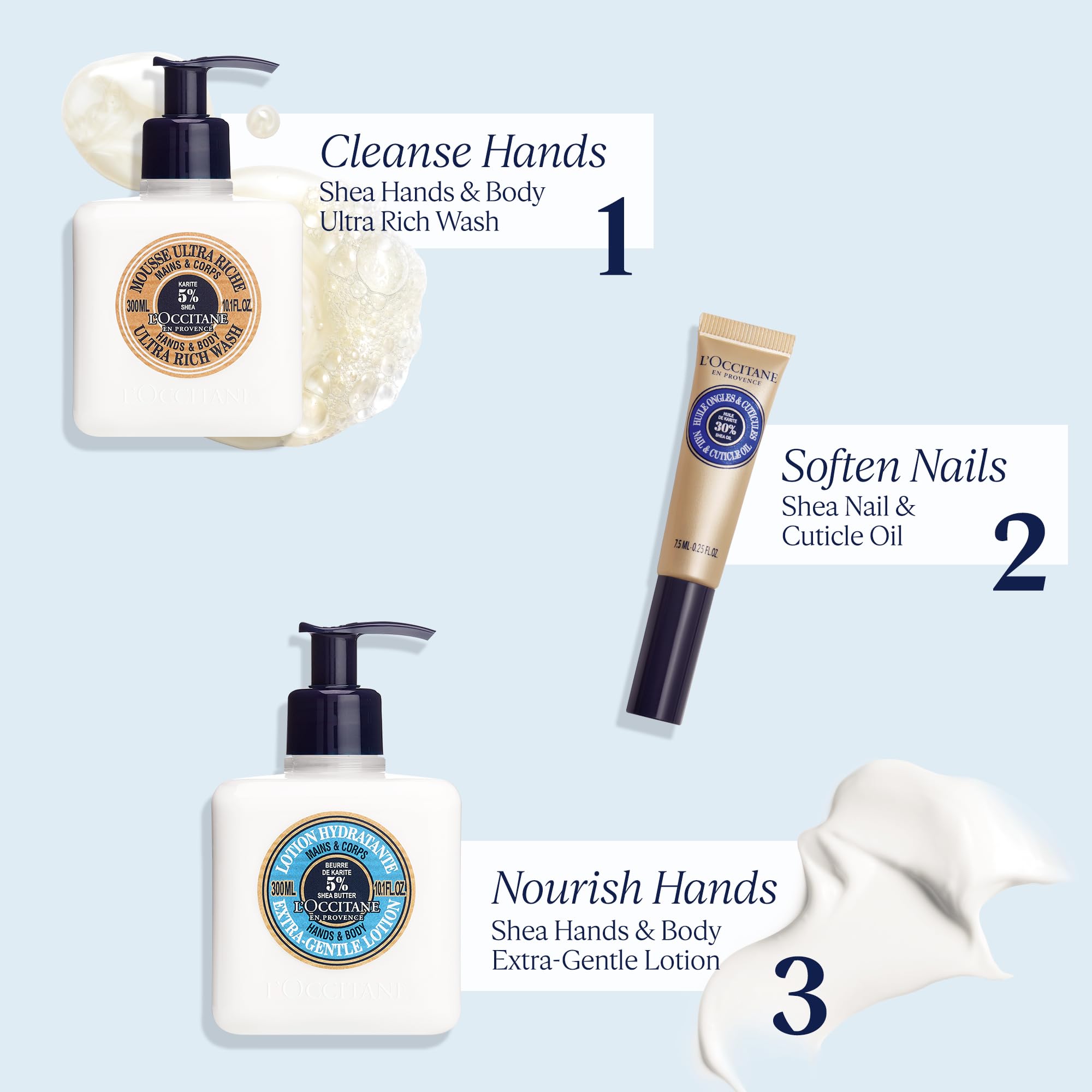 L'Occitane Extra-Gentle Lotion: Moisturizing | Comfort Skin | Fast-Absorbing Lotion | With 5% Organic Shea Butter | Fresh Scent | Vegan