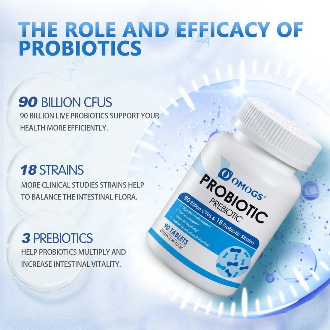 OMOGS Probiotics 90 Billion CFUs 18 Strains,with 3 Organic Prebiotics & Vitamin C,Nutritional Supplement for Women,Men & Kids,Support Metabolism,Immunity and Digestive Health,Non-GMO, 90 Tablets