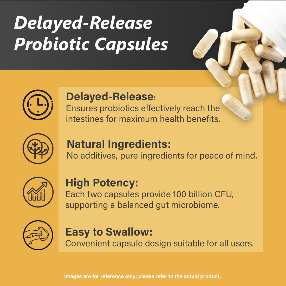 Probiotics with Prebiotics for Men and Women - 35 Strains Organic Probiotic 100 Billion CFU for Gut & Digestive Health, Vegan Acidophilus Probiotic Supplement, Non-GMO Raw Probiotic 60 Capsules