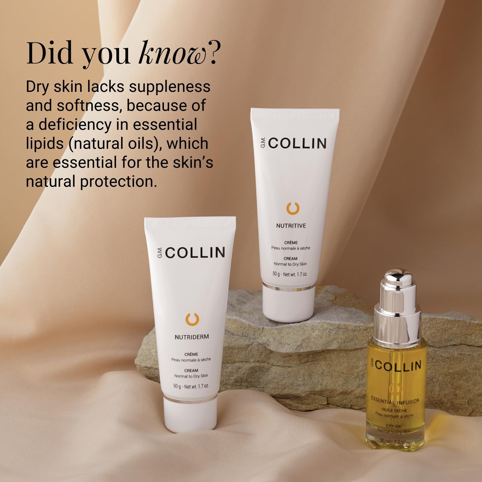 G. M. Collin Nutriderm Cream, 1.7 Fluid Ounce