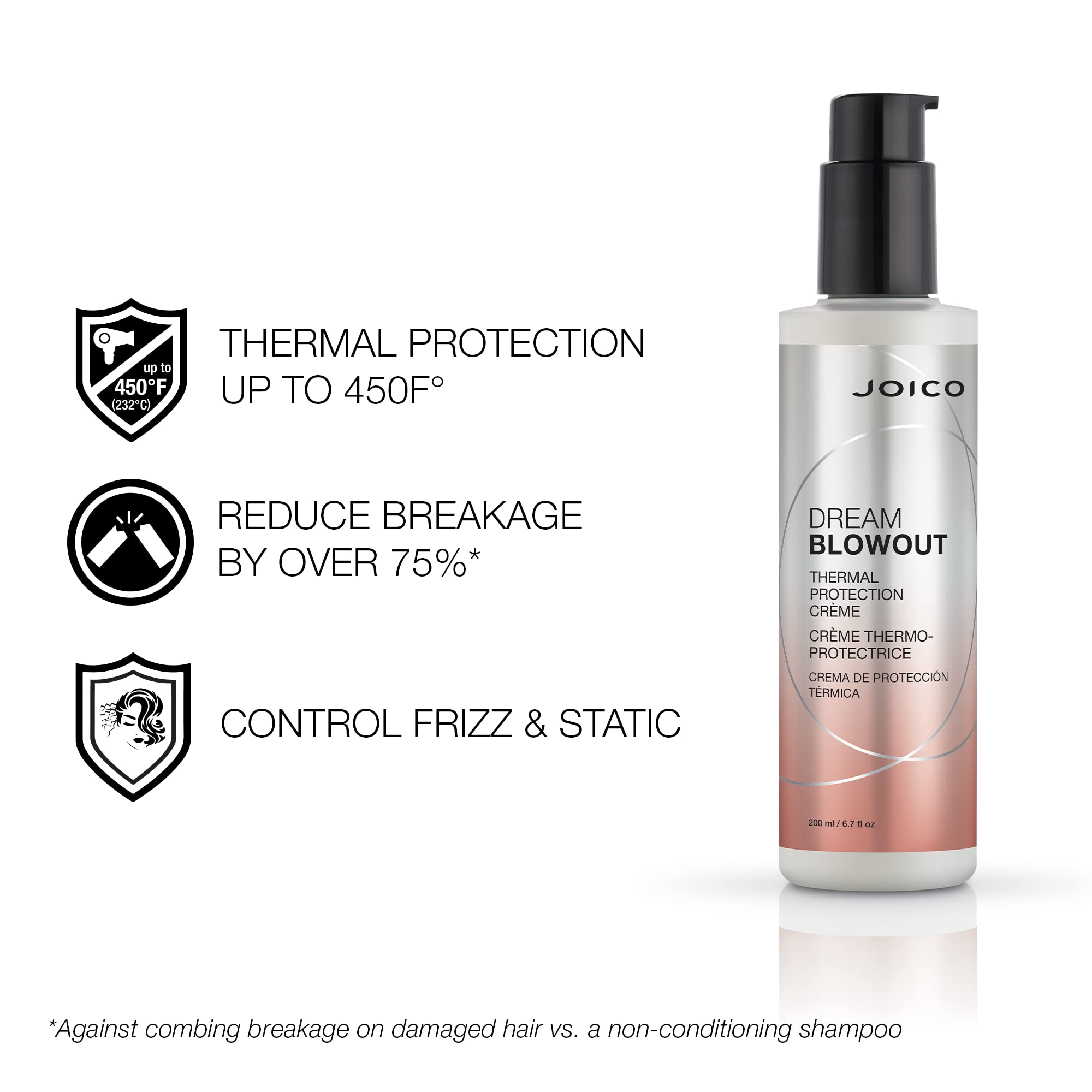 Joico Dream Blowout Thermal Protection CrÃƒ¨me | Control Frizz | Faster Drying Time | For Most Hair Types