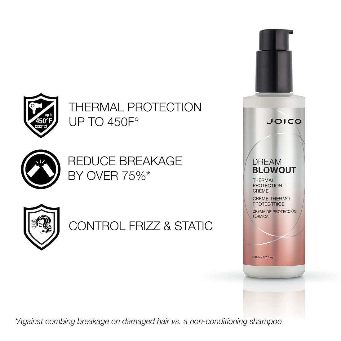 Joico Dream Blowout Thermal Protection CrÃƒ¨me | Control Frizz | Faster Drying Time | For Most Hair Types