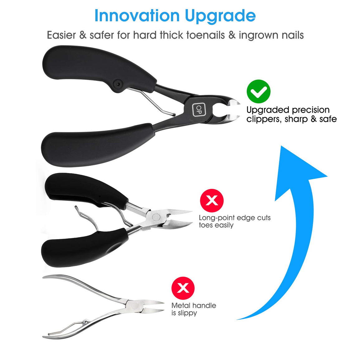 Toenail Clippers For Thick & Ingrown Toe Nails Heavy Duty Precision Nail Scissors Super Sharp Curved Blade Grooming Tool Opove X5, Black