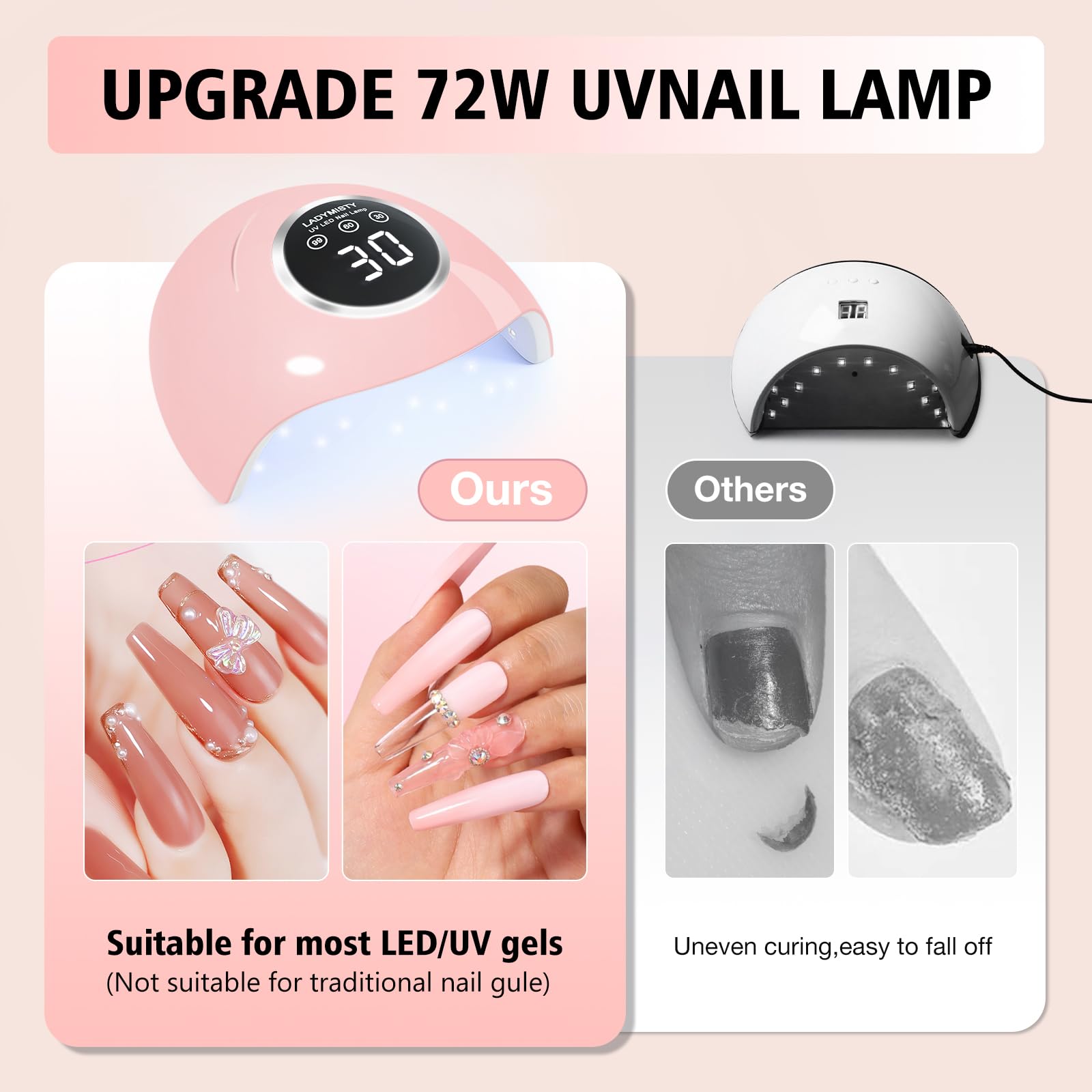 LadyMisty 72W UV LED Nail Lamp Light Dryer for Nails Gel Polish with 18 Beads 3 Timer Setting & LCD Touch Display Screen, Auto Sensor, Professional Nails, Pink