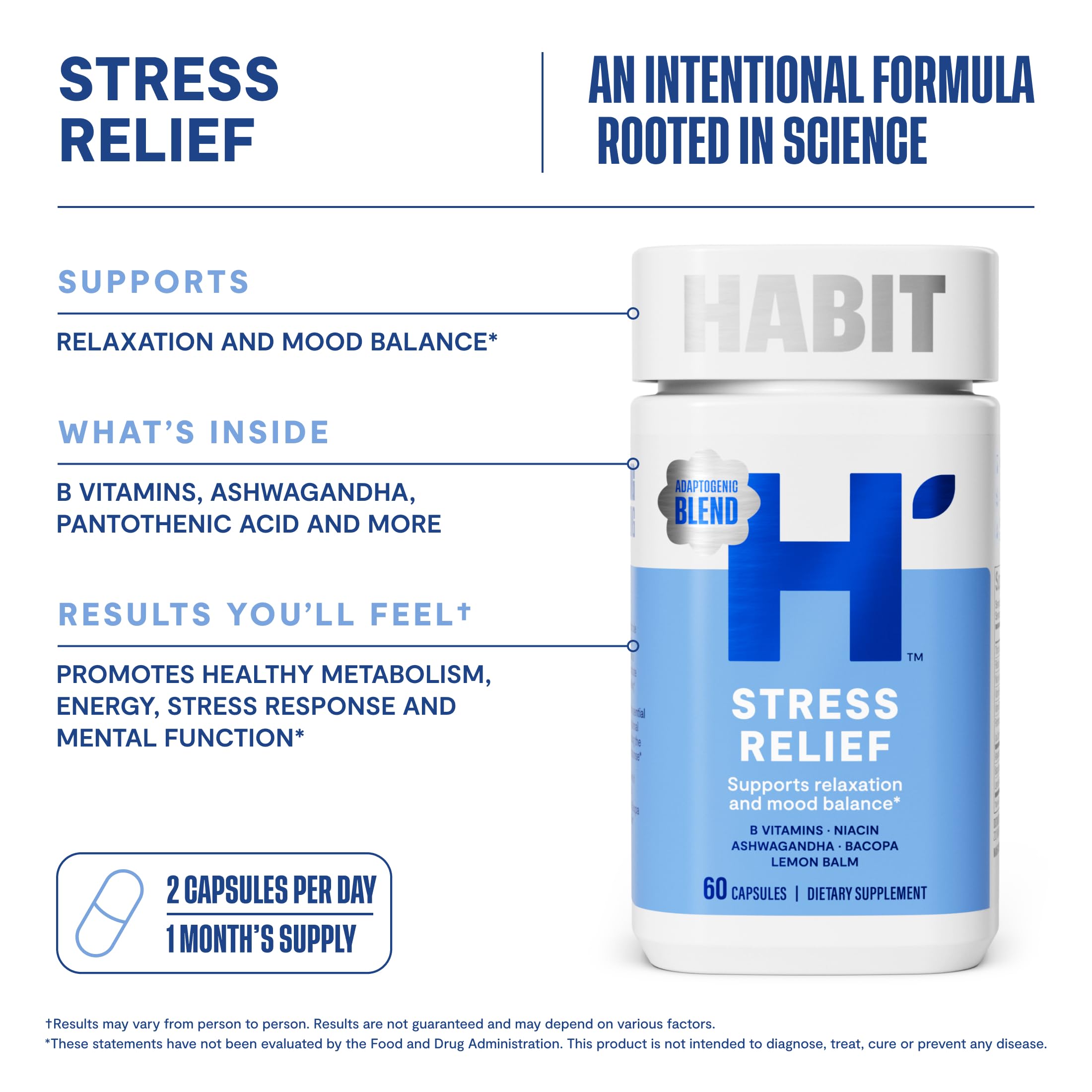 Habit Stress Relief Supplement (60 Capsules) - New Look, Supports Relaxation & Mood Balance, Vitamin B, Adaptogens, Lemon Balm, Calming, Vegan, Non-GMO (1 Pack)