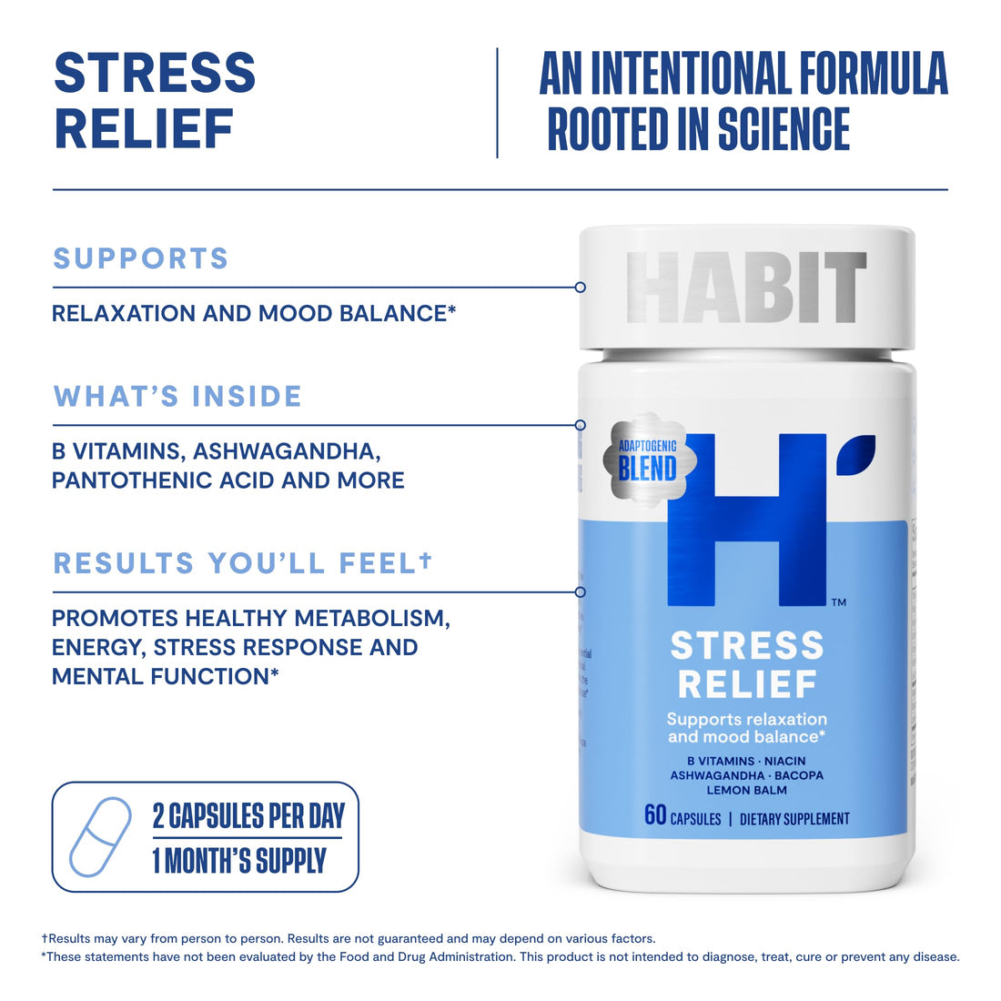 Habit Stress Relief Supplement (60 Capsules) - New Look, Supports Relaxation & Mood Balance, Vitamin B, Adaptogens, Lemon Balm, Calming, Vegan, Non-GMO (1 Pack)