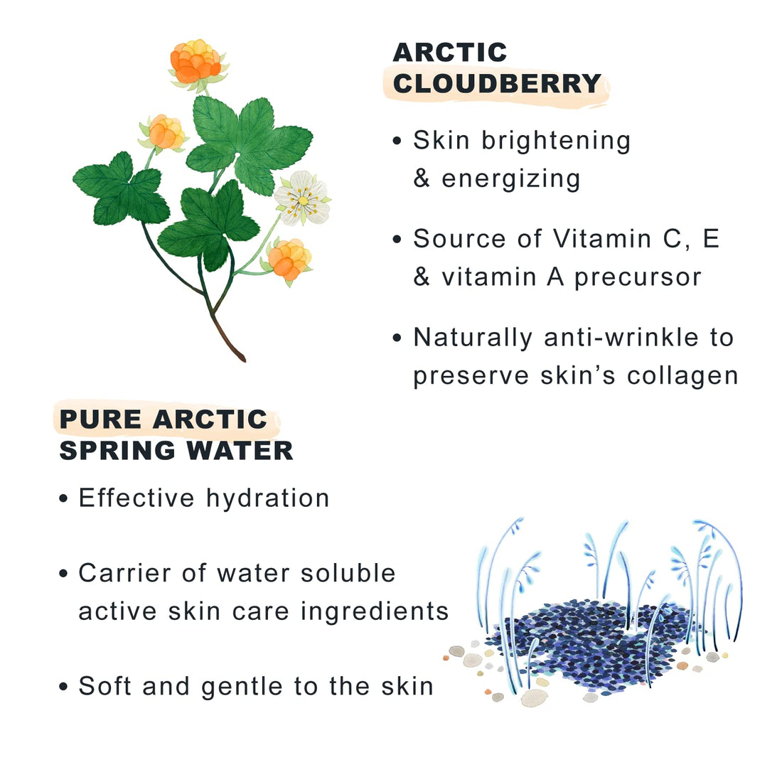 Lumene Nordic-C [Valo] Pure Glow Cleansing Balm, 4.2 Fl Oz