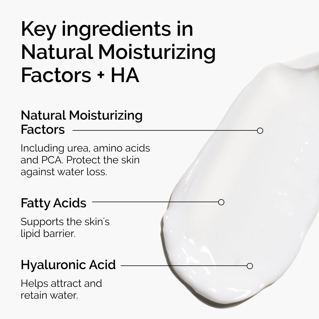The Ordinary Face & Body Set Daily Skincare Routine with Niacinamide 5% Face & Body Emulsion, Natural Moisturizing Factors + Inulin Body Lotion, and Natural Moisturizing Factors + Hyaluronic Acid