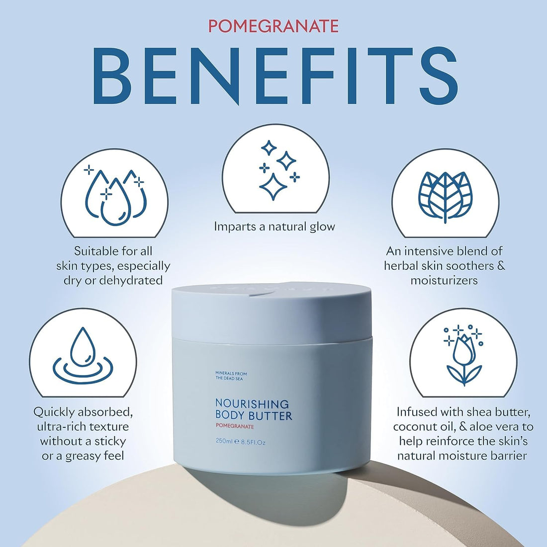 SEACRET Body Butter - A Rich Body Moisturizer Cream with Shea Butter, Cocoa Butter, Vitamins E & C and Dead Sea Minerals, Pomegranate scent, 8.5 FL. OZ