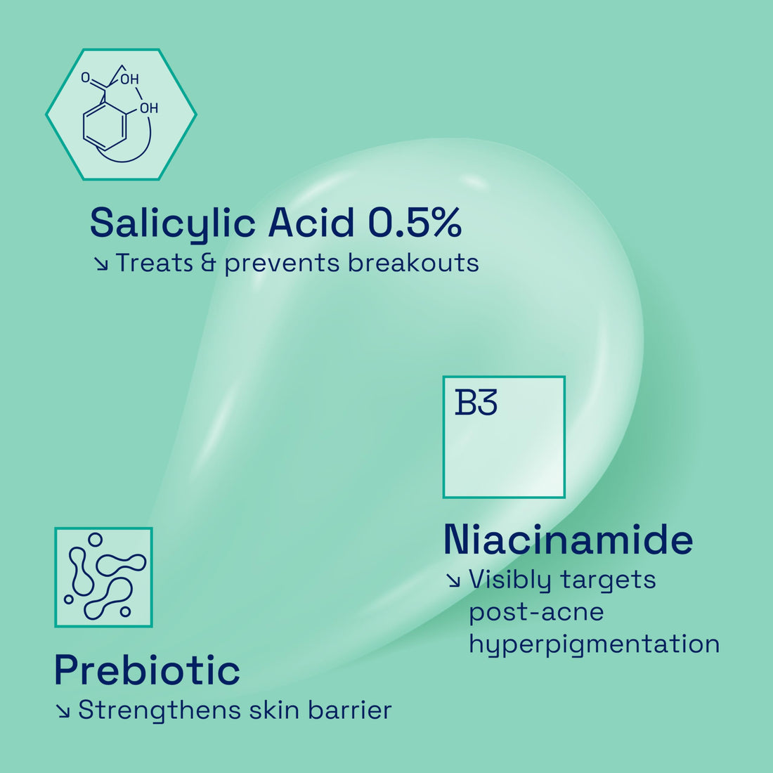 Cetaphil Gentle Clear Triple-Action Acne Treatment Serum with Salicylic Acid, Treats and Prevents Acne, Great for Post-Acne Marks, for All Skin Types, 1oz