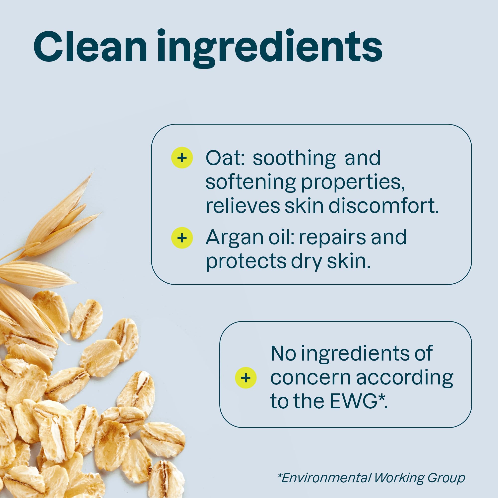 ATTITUDE Moisturizing Body Lotion for Dry & Sensitive Skin, EWG Verified, Dermatologist-tested & Hypoallergenic, Vegan & Cruelty-free Body Moisturizer, Argan Oil, 16 Fl. Oz.