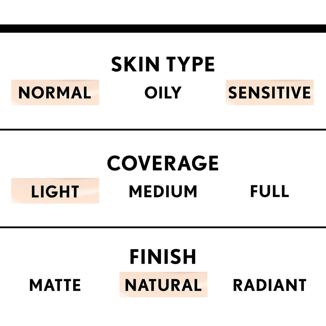 COVERGIRL Smoothers Foundation