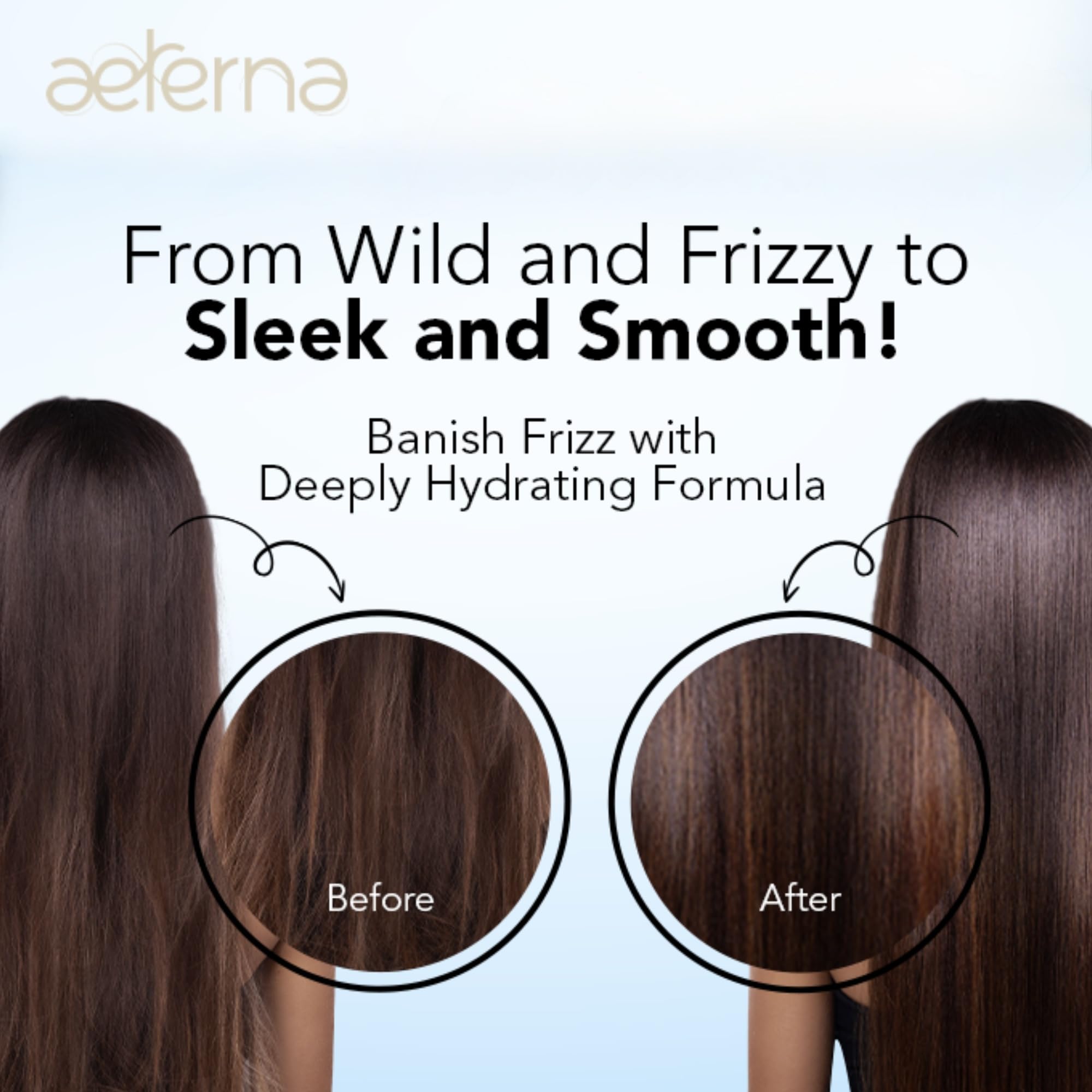 Aeterna AQUA Hydrating Anti-Frizz Shampoo – Color-Safe, Sulfate-Free – With Aloe Vera, Almond & Linseed Oil for Smooth, Strong & Healthy Hair – 250 ml