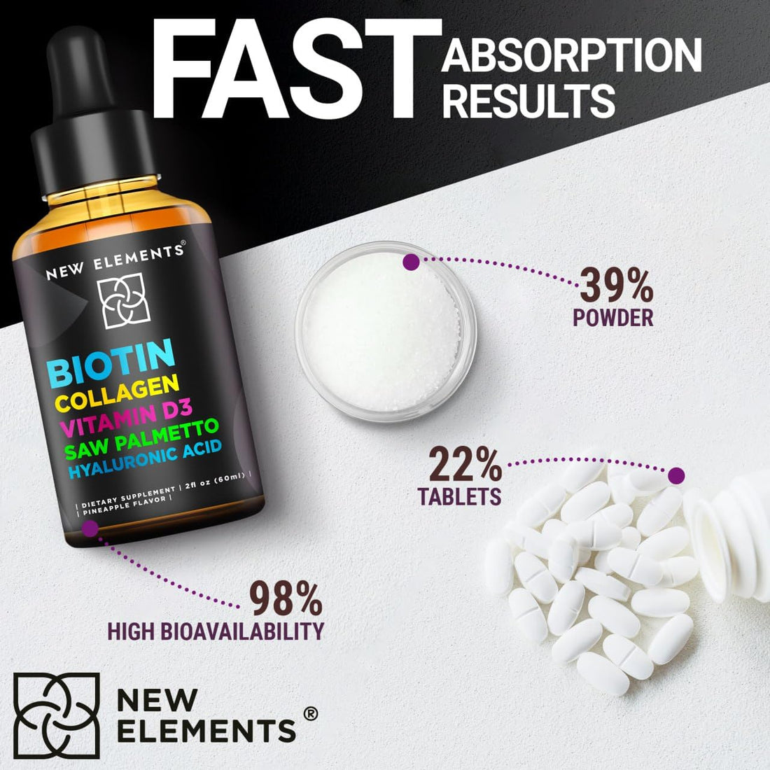 Liquid Biotin Drops with Collagen Vitamin D3 Saw Palmetto & Hyaluronic Acid for Hair Skin and Nails, Hair Growth Supplement for Men & Women | Non-GMO | Gluten-Free