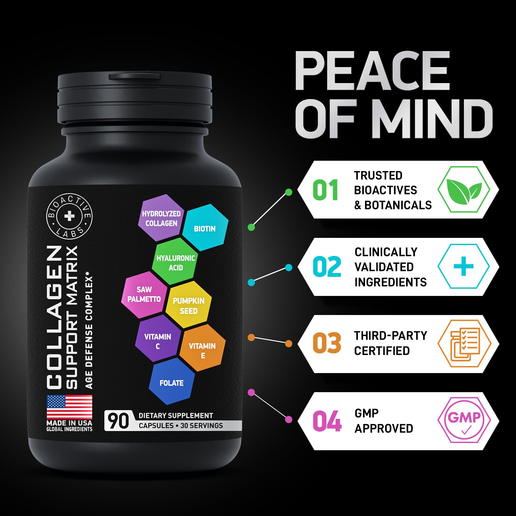 Age Defense Beauty Collagen Matrix - 2,000mg Multi Collagen Biotin Keratin Hyaluronic Acid Saw Palmetto Vitamin C Supplement Complex - DHT Blocker for Men & Women for Hair Growth - 90 Gluten-Free Caps