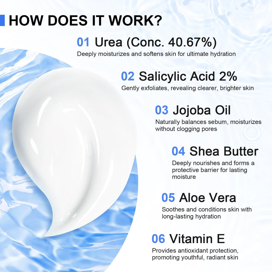 TEAWOO Ultra-Hydrating Foot Cream (Urea Conc. 40.67%), Foot Cream for Dry Cracked Heels and Feet, Pair with Moisturizing Heel Socks for Cracked Heel Treatment, Heel Socks Included (5.29 OZ/150g)