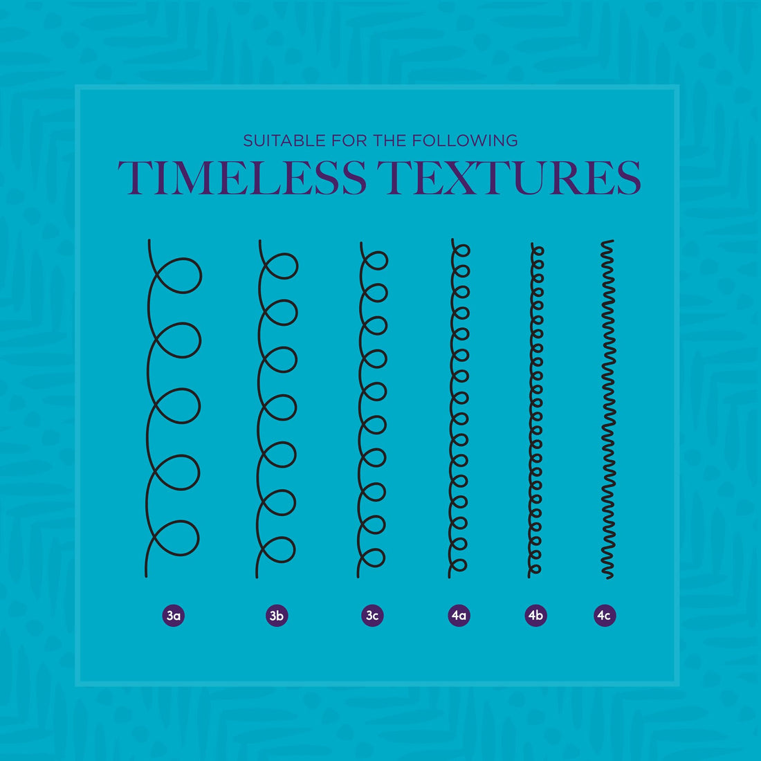 Wakati Sulfate Free Shampoo, Removes Build Up, Cleans Without Drying, Hair Detangler Clarifying Shampoo, Paraben Free, 8 Oz