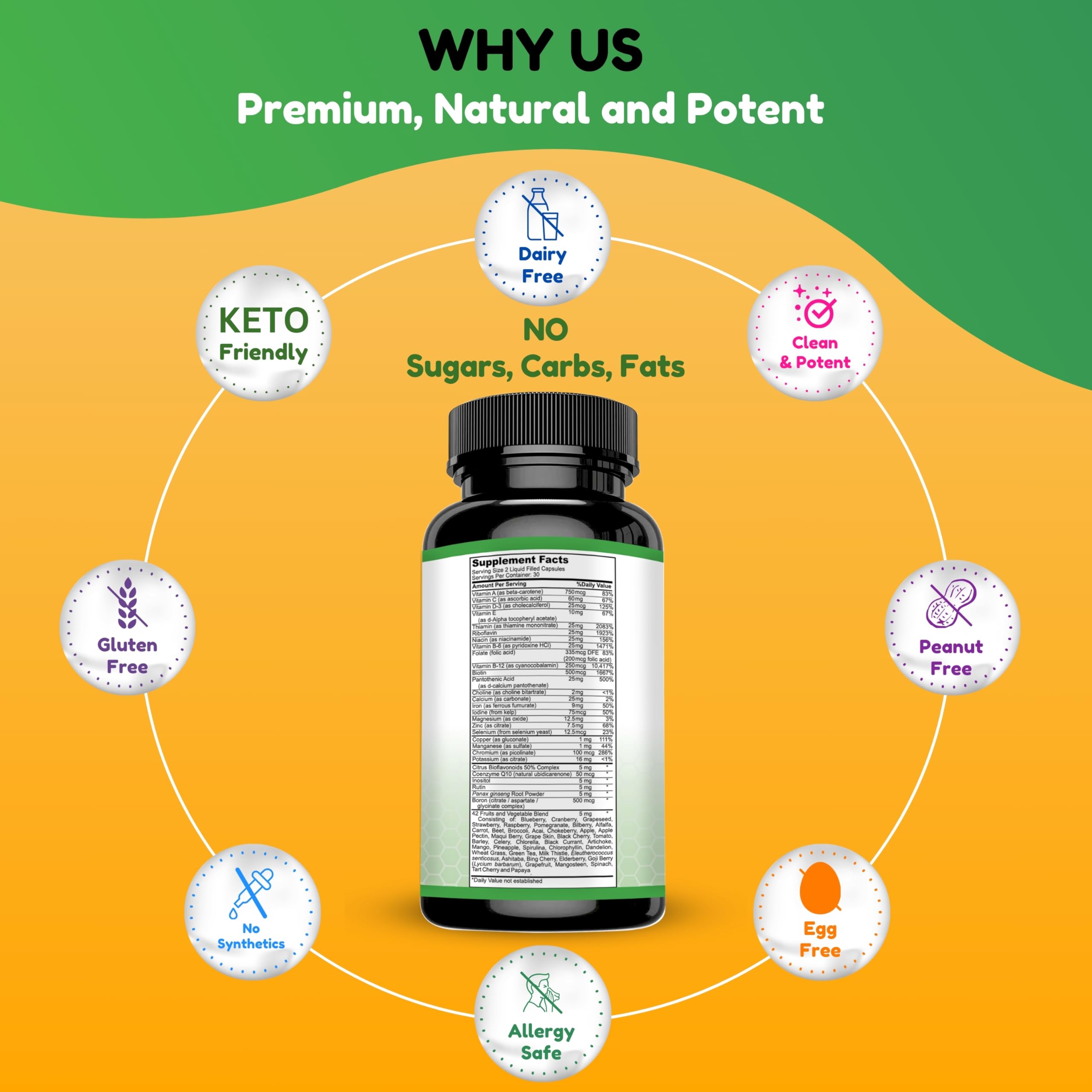 SHIFAA NUTRITION Halal Multivitamins for Women, Men & Adults, 30 Servings | Iron, Vitamin A, B6, B12, Biotin, Niacin, C, D3, E, Zinc, Calcium, Folic Acid, CoQ10 | Halal Vitamins