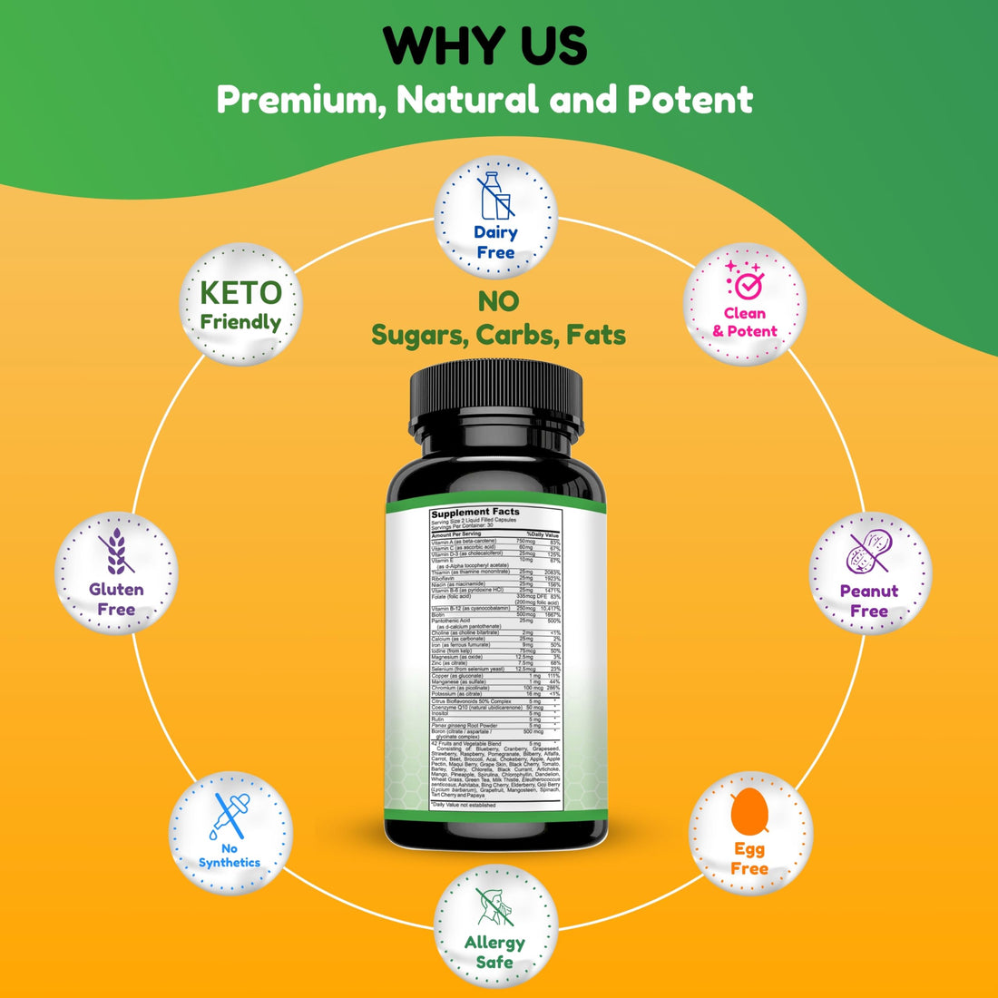 SHIFAA NUTRITION Halal Multivitamins for Women, Men & Adults, 30 Servings | Iron, Vitamin A, B6, B12, Biotin, Niacin, C, D3, E, Zinc, Calcium, Folic Acid, CoQ10 | Halal Vitamins