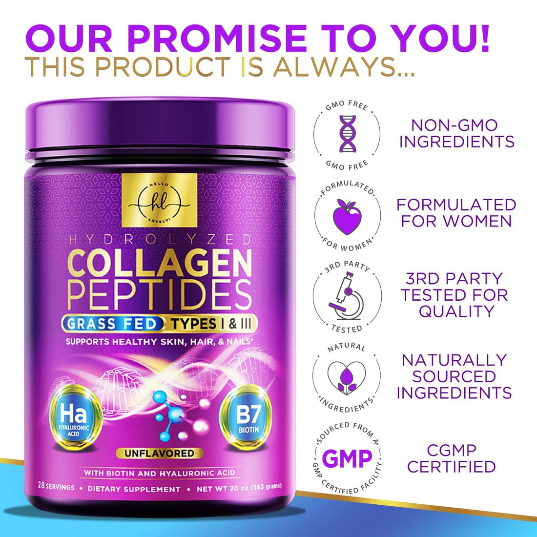 Hello Lovely! Collagen Peptides Powder - Unflavored Grass Fed Collagen Powder Type I & III Collagen Supplements with Hyaluronic Acid & Biotin - Hair, Nail, Skin, Bones & Joint Support - 28 Servings