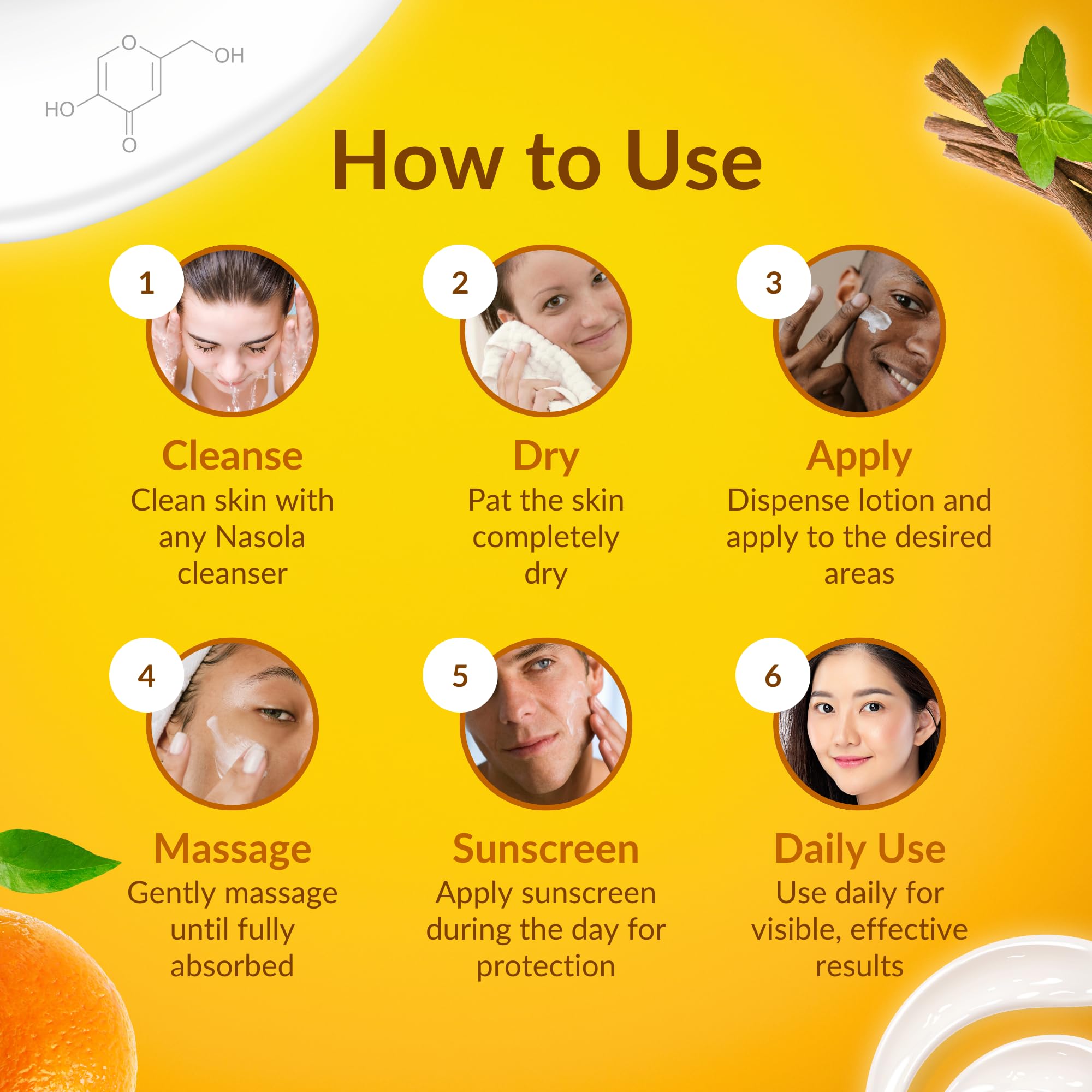 Nasola Kojic Acid Lotion Natural Skin Clarifying for Face & Body with Vitamin C, Niacinamide, Shea Butter, Licorice & Green Tea for Complexion Revitalization, Women & Men