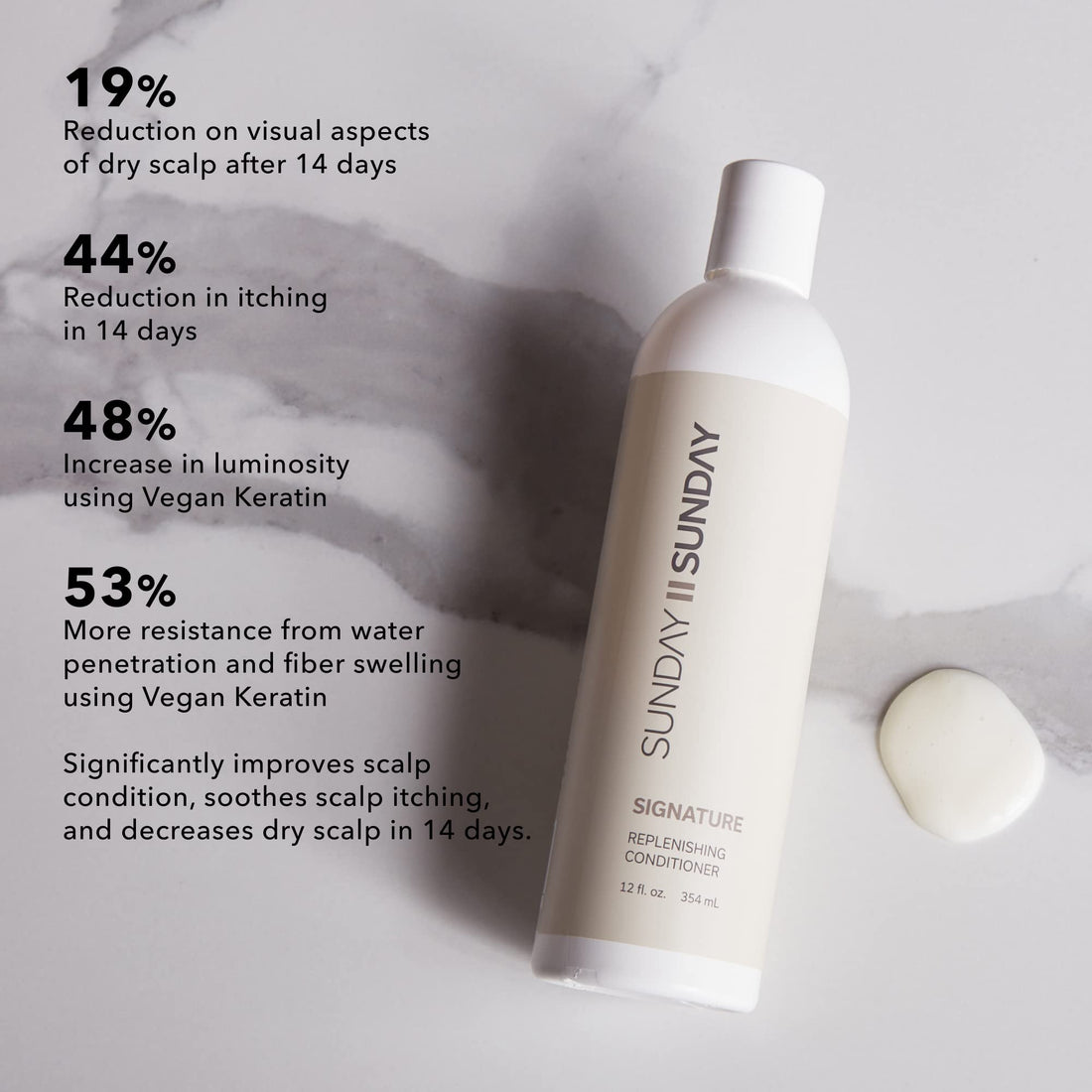 SUNDAY II SUNDAY Signature Replenishing Conditioner I For Dry Damaged Hair I Restores Scalp & Decreases Damage & Hair Breakage I Keeps Hair Looking, Feeling, and Smelling Fresh I 12 fl oz