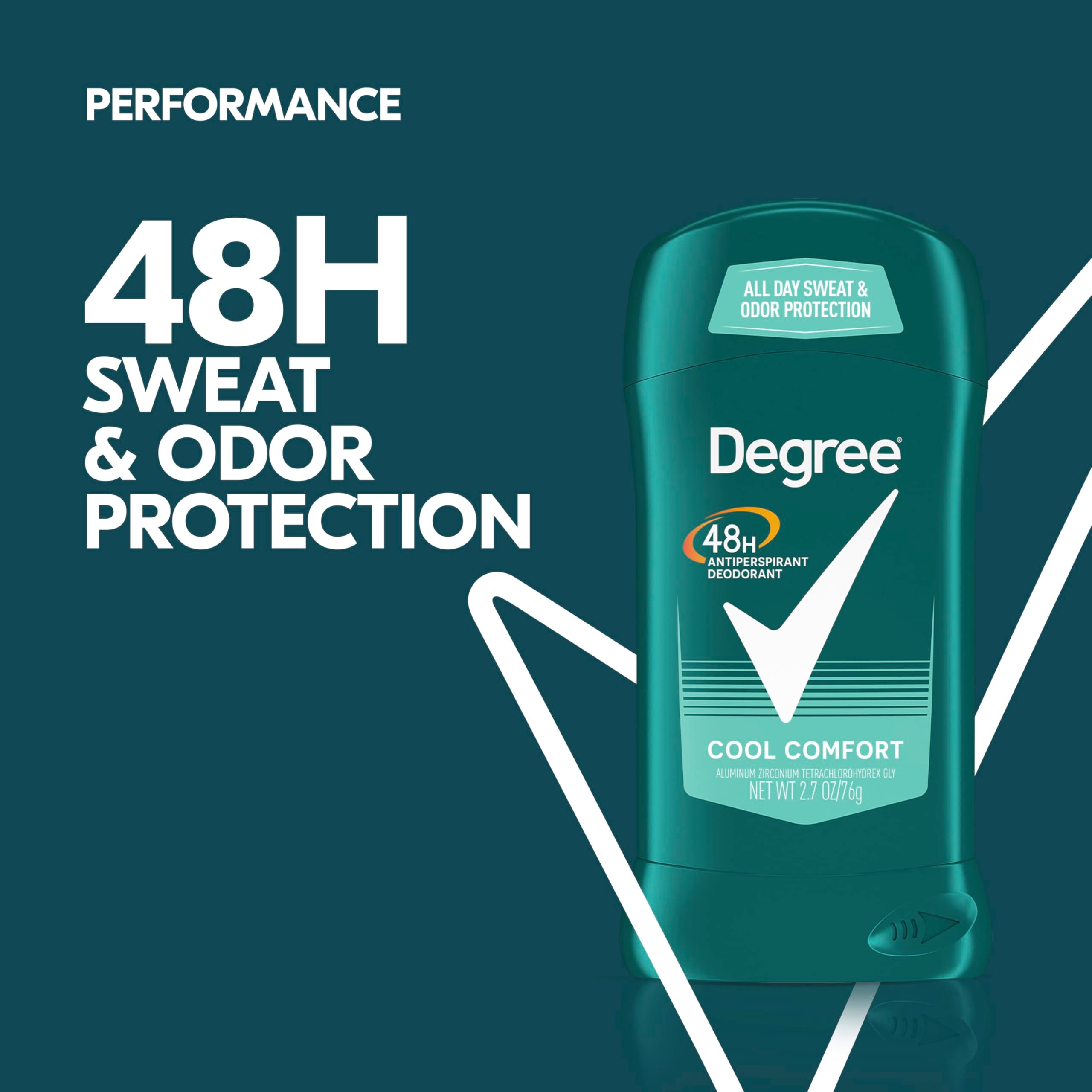 Degree Men Dry Protection Antiperspirant, Cool Comfort 2.7 oz, (Pack of 6)